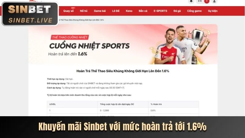 Khuyến mãi nạp tiền hàng ngày GA65